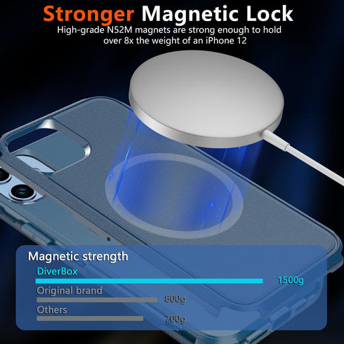 Diverbox iPhone 12 Case - Heavy Duty Shockproof, 15 FT Drop Protection, MagSafe Compatible, with Screen & Camera