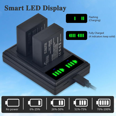 Pickle Power EN-EL20 Battery and Charger Compatible with Nikon Coolpix P1000, P950, and More