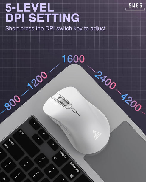 SM66 White Silent Dual Mode Wireless Mouse, Bluetooth/2.4GHz, Adjustable 4200 DPI, Rechargeable for PC, Mac