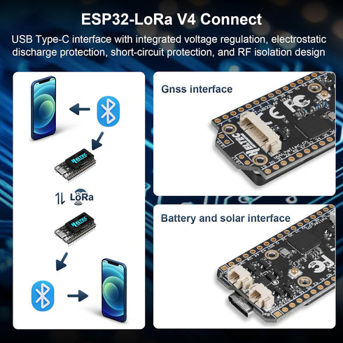 AYWHP ESP32 V4 V4 0.96 SX1262 ESP32-S3R2 16M LoRa Development Board for Meshtastic, Lora WiFi Bluetooth Module