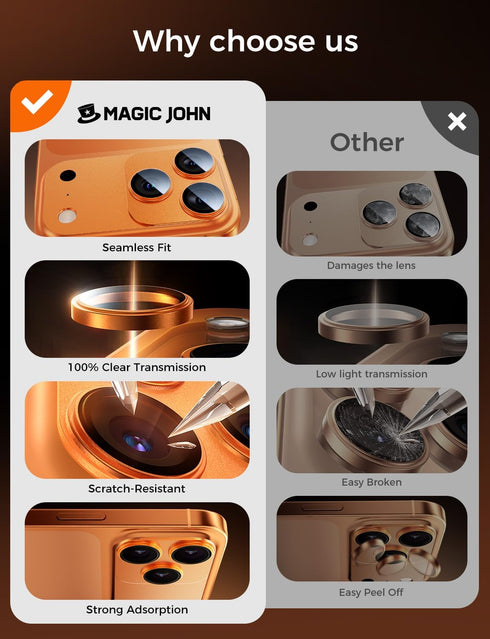 17 6.9'', 2 Pack, MAGIC JOHN for iPhone Pro Max Camera Lens Protector HD Clear, Magnetic Tempered-Glass Lens Film