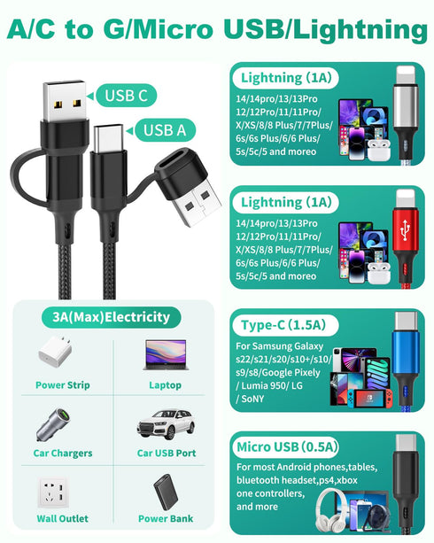HanCenDa 4 in 2 Multi Charging Cable, 3Pack 6FT Universal Multi USB Charger Cable for All Devices Nylon Braided USB A/C