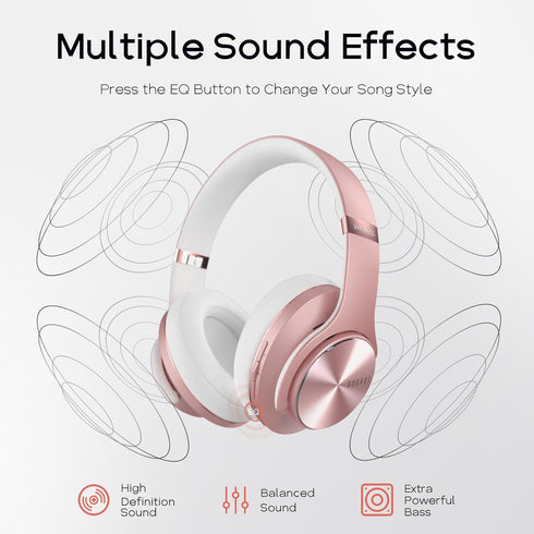 DOQAUS Bluetooth Headphones Over-Ear, 90 Hrs Playtime, Wireless Headphones with Microphone and Soft Earpads