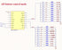 Aideepen 5PCS Mp3 MP3 DFPlayer Mini Player Board Module Voice Decode Board Support TF Micro SD Card U Disk WAV WMA