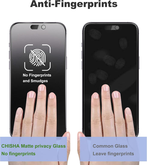 Matte Privacy Screen Protector for iPhone 14ProMax and iPhone 15Plus, Anti-Glare Tempered Glass Film