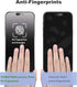 Matte Privacy Screen Protector for iPhone 14ProMax and iPhone 15Plus, Anti-Glare Tempered Glass Film