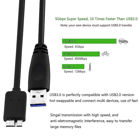 SaiTech IT USB 3.0 Cable A to Micro B, High Speed Up to 5 Gbps Data Transfer for Portable External Hard Drive