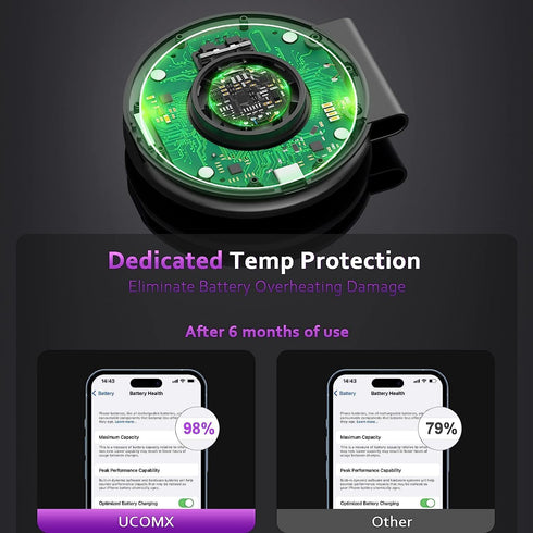 UCOMX Nano Mini Magnetic 2 in 1 Wireless Charger, Traveler Wireless Folding Charging Station for iPhone 12/13/14/15/16