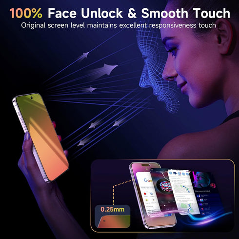 (2 Pack) Compatible with iPhone 14 Pro Max Privacy Screen Protector 6.7 Inch, Mirror Anti Spy Tempered Glass with Easy