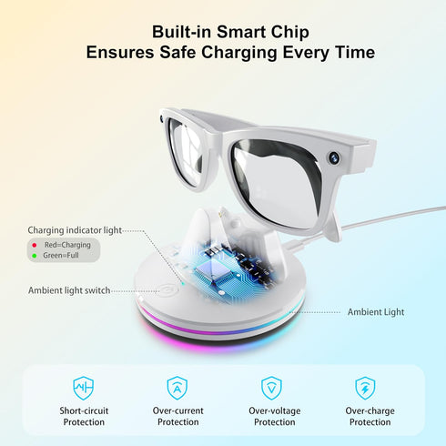 BLUZOVR Charging Dock for Ray-Ban Meta Smart Glasses,Charging Station Compatible with Wayfarer, Skyler, Headliner