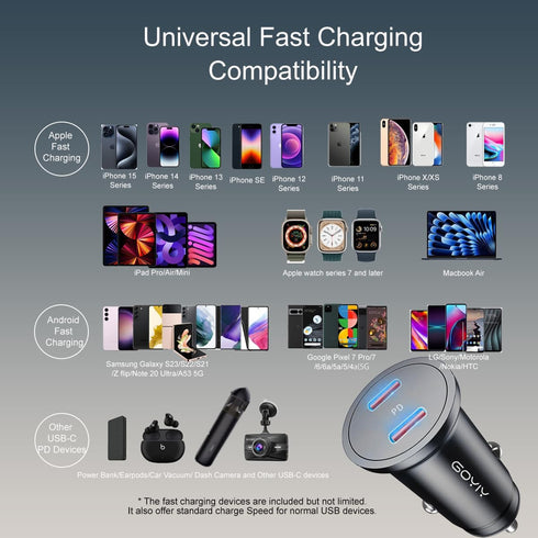 USB C Car Charger with 60W Braided USB C Cable 3ft, 2-pack, Mini 60W USB C Fast Charging Cigarette Lighter, Dual PD3.0