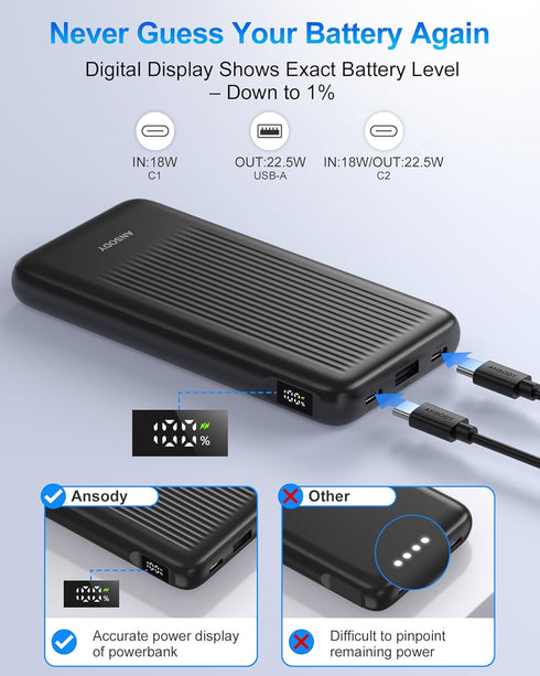 Ansody 2-Pack 10000mAh 22.5W 2 2 Pack Portable Charger, Slim USB C Power Bank Fast Charging with Outputs & Inputs
