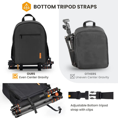 TARION Small Camera Backpack Bag, Professional DSLR Bag with Waterproof Rain Cover, Black TB-S