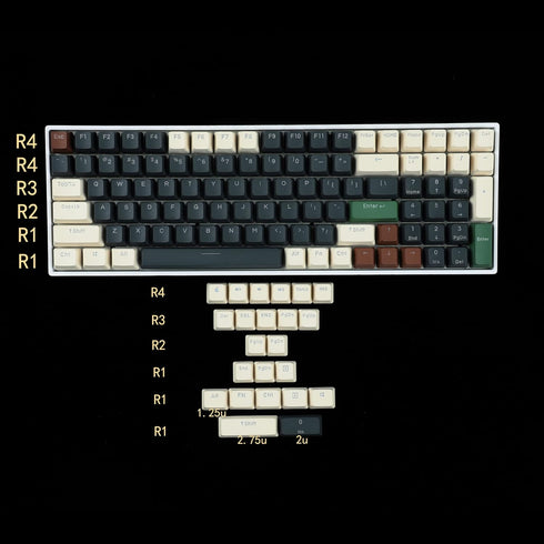 YMDK Double Shot 108 Dyed PBT Keycap Set, Rainbow Carbon Sunset Backlit Keycaps for MX Switches