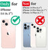 Cozycase iPhone 14 Waterproof Shockproof Dustproof Case, Heavy Duty 360 Full Body Military Grade with Screen Protector