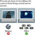 Fyntave 7 Pcs Laptop Camera Cover Slide, Webcam Cover Slide, Ultra-Thin Camera Privacy Covers Web Cam Privacy Blocker