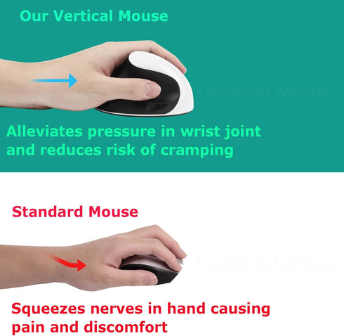 Left Handed Ergonomic Vertical Mouse, Wireless High Precision Optical Mice for Laptop PC, Lightweight Travel Gift
