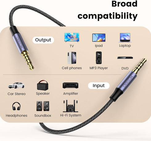 3.5mm 3.5mm 4-Pole PS4, Headset, MOSWAG Audio Cable Male to Male Audio Cable Hi-Fi Stereo TRRS Jack Aux Cable Nylon