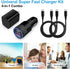 Type C Charger Fast Charging Block for Samsung Galaxy A15 5G, A55, A35, A14, A13, A25, A54, S24 S23 FE, A03s, S21 FE,