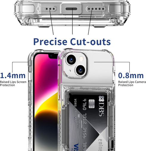 ACANDYA 14 13 14/13 6.1 inch for iPhone Case Wallet iPhone Case Clear with Credit Card Holder ID Card Slot Heavy Duty