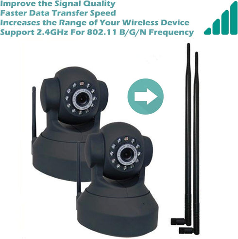 TECHTOO 9dBi 2.4Ghz 2Pack) WiFi Antenna with SMA Male Connector Compatible W/Foscam Anran Haloview IP Camera & Other
