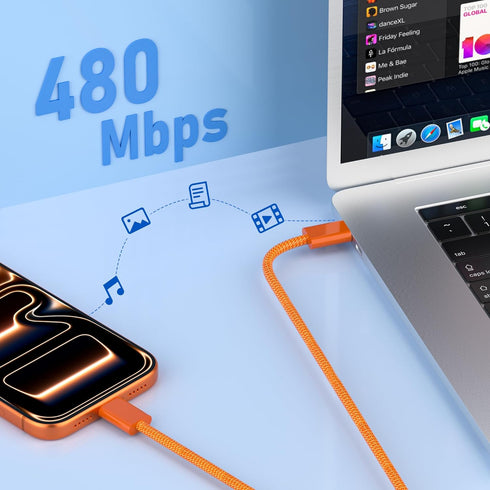 YISH 45W 3.3FT 17/16/15 USB C Charger Block, Foldable Type C Charger Fast Charging with USBC Charging Cable, GaN