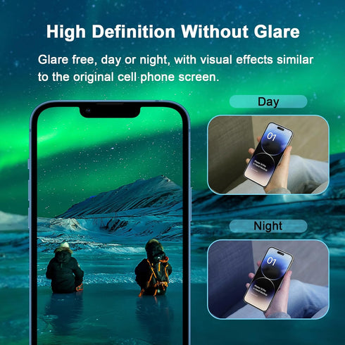 Blue Light Screen Protector for iPhone 13/13Pro & iPhone 14 (6.1inch), Eye Protection Tempered Glass Film