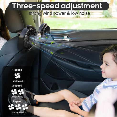 360 3-Speed Trustnice USB Car Fan for Backseat for Kids, Dual Head Car Seat Fan Independently Controlled Rotatable