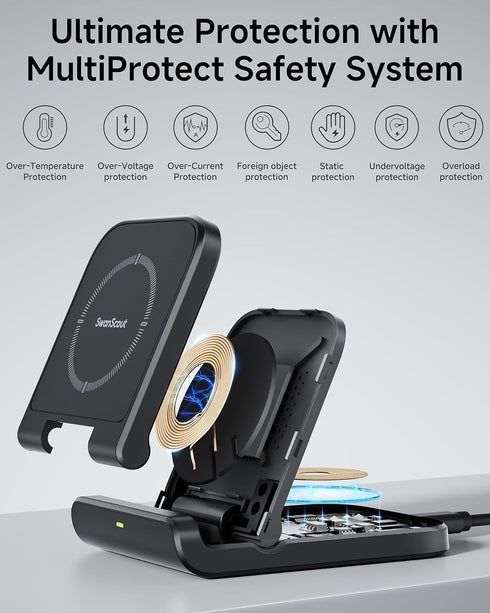 Wireless Charger for Samsung Z Flip 6, SwanScout 501S, Foldable Fast Charging Stand for Galaxy Z Flip Series