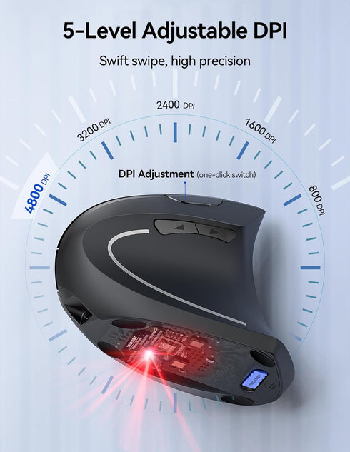 TECKNET Ergonomic Wireless Mouse, Rechargeable Vertical Ergo Mouse, Silent 2.4GHz, 6 Buttons, Up to 4800DPI