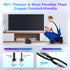 8K 20ft, 48Gbps 2.1 8K@60Hz/4K@120Hz, PS5 4 3/Xbox/TV/Monitor/Laptop/Projector/Blu-ray Fiber Optic HDMI Cable Long HDMI