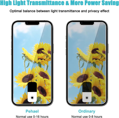 PEHAEL 2 Pack Privacy Screen Protector for iPhone 11 Pro Max/iPhone Xs Max - Anti-Spy Tempered Glass Film