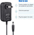 Latskrpk 30000 31000 32000 32004 32042 32043 AC/DC Adapter Replacement for Levana Lila Digital Video Baby Monitor Power