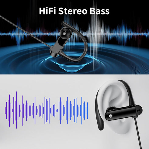 Wired Earbuds Over Ear Headphones for School Students, Microphone Noise Canceling 3.5mm Earphones for Tablets, iPod,