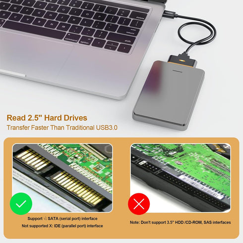 FEMORO SATA to USB 3.0 Adapter, SATA III 5Gbps Data Transfer Converter Cable for 2.5 Inch SSD