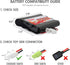 Tenergy 9.6V Flat NiMH Battery Packs - 2000mAh High Capacity 8-Cell Rechargeable Battery Pack for RC Car (2 Packs + 1
