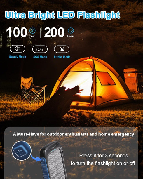 Saraupup 20000mAh 15W Solar Power Bank Portable Charger Fast Charging with USB-A USB-C Ports Battery Bank Compatible