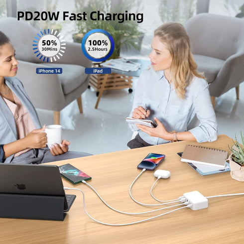 USB C Charger Block, 100W GaN 6 Port PD USB C and QC USB A Wall Charger Adapter, Super Fast Charging Station Hub for
