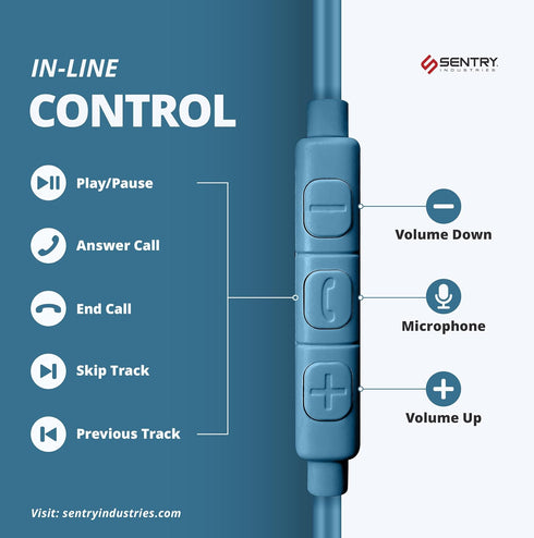 Sentry OSE450 Blue Headphones, In-Ear Earbuds with Wired USB-C Connection, Inline Volume Controller & Microphone