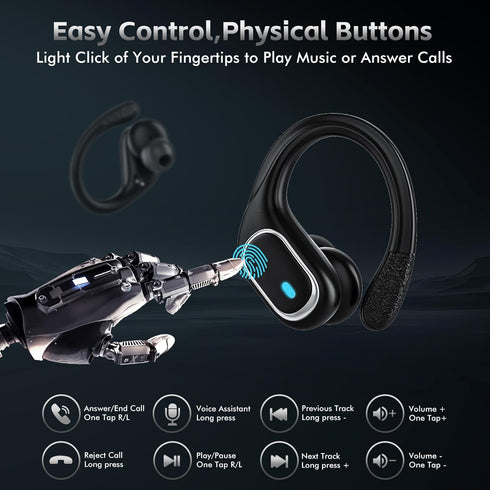 Wireless Earbuds Bluetooth Headphones, 80Hrs Playtime with IPX7 Waterproof Sports Earphones and Wireless Charging Case