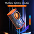Transparent Wireless Bluetooth Speaker, Portable Mini Speaker with LED Colorful Lights, Stereo Sound TWS Small Speakers