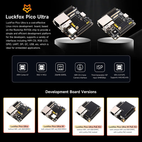 Waveshare Luckfox Pico Ultra RV1106 - Linux Micro Development Board with ARM Cortex-A7/RISC-V, 8GB EMMC, PoE Module