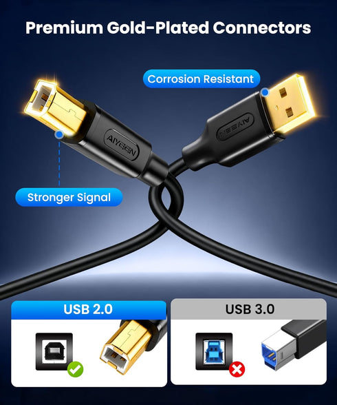 2.0 1M (3.3ft), 480Mbps 2A USB Printer Cable Gold-Plated High Speed USB A to B Cord with Ferrite Core, Durable PVC