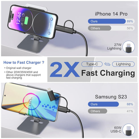 Coiled USB C Cable PD 27W/60W Fast Charging for iPhone 15, MFi Certified, 2-in-1 Apple Car Play & Android Auto