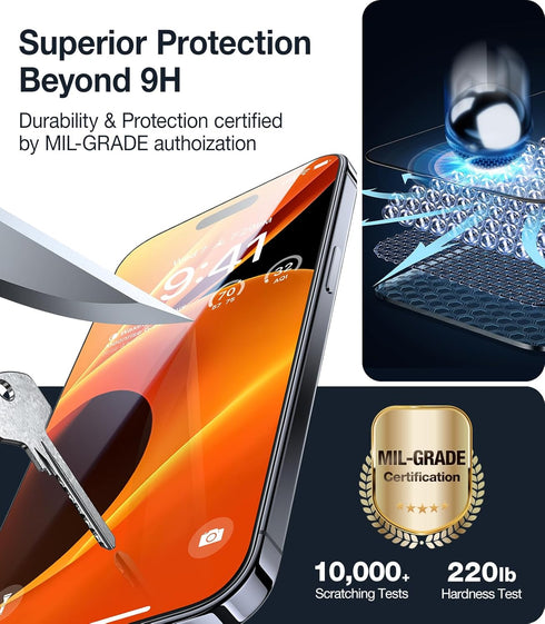 iPhone 15 Pro Max UltraGlass 9H+ Screen Protector - Military Grade, Shatterproof, Full Coverage, 2 Packs, Long-lasting