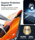 iPhone 15 Pro Max UltraGlass 9H+ Screen Protector - Military Grade, Shatterproof, Full Coverage, 2 Packs, Long-lasting