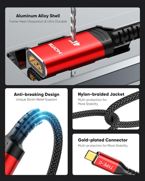 Highwings USB C to HDMI Adapter 4K, High Speed USB Type C to HDMI Adaptor for iPhone 15 Pro/Max, MacBook Pro/Air