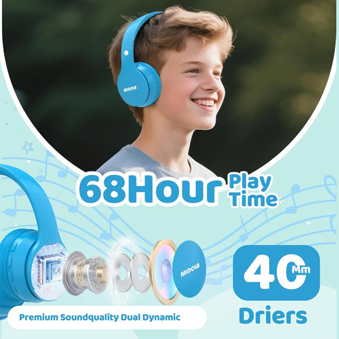 MIDOLA Kids Headphones, Bluetooth 5.4 Wireless, 68H Play Time, Volume Limit, Over-Ear Foldable Headset, Blue