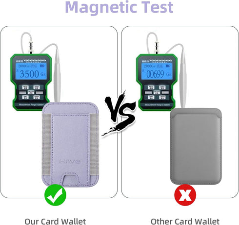 HiWe for MagSafe Wallet, Magnetic Card Holder for iPhone 15/14/13/12 Series, Minimalist Leather Wallet, RFID Blocking