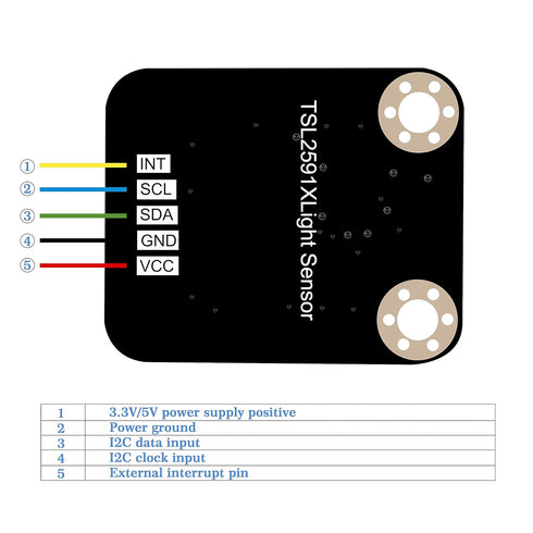 TSL25911FN Ambient Light Sensor 0 to 88000Lux Detection Range for Raspberry Pi, Arduino, STM32, Mobile Phone, etc.